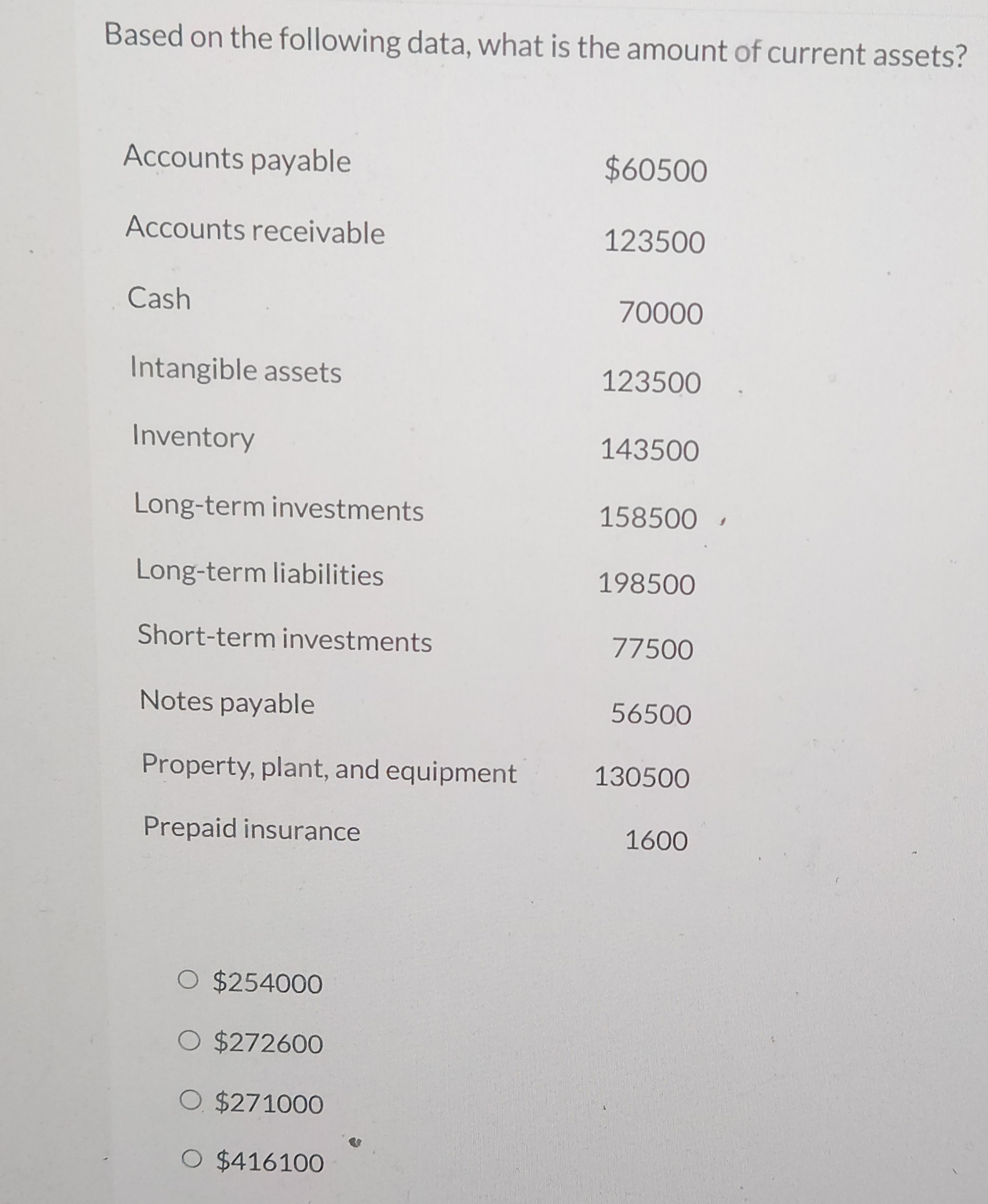 If total liabilities increased by $92000 and