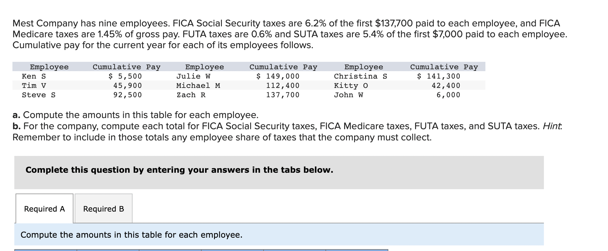 Mest Company has nine employees. FICA Social