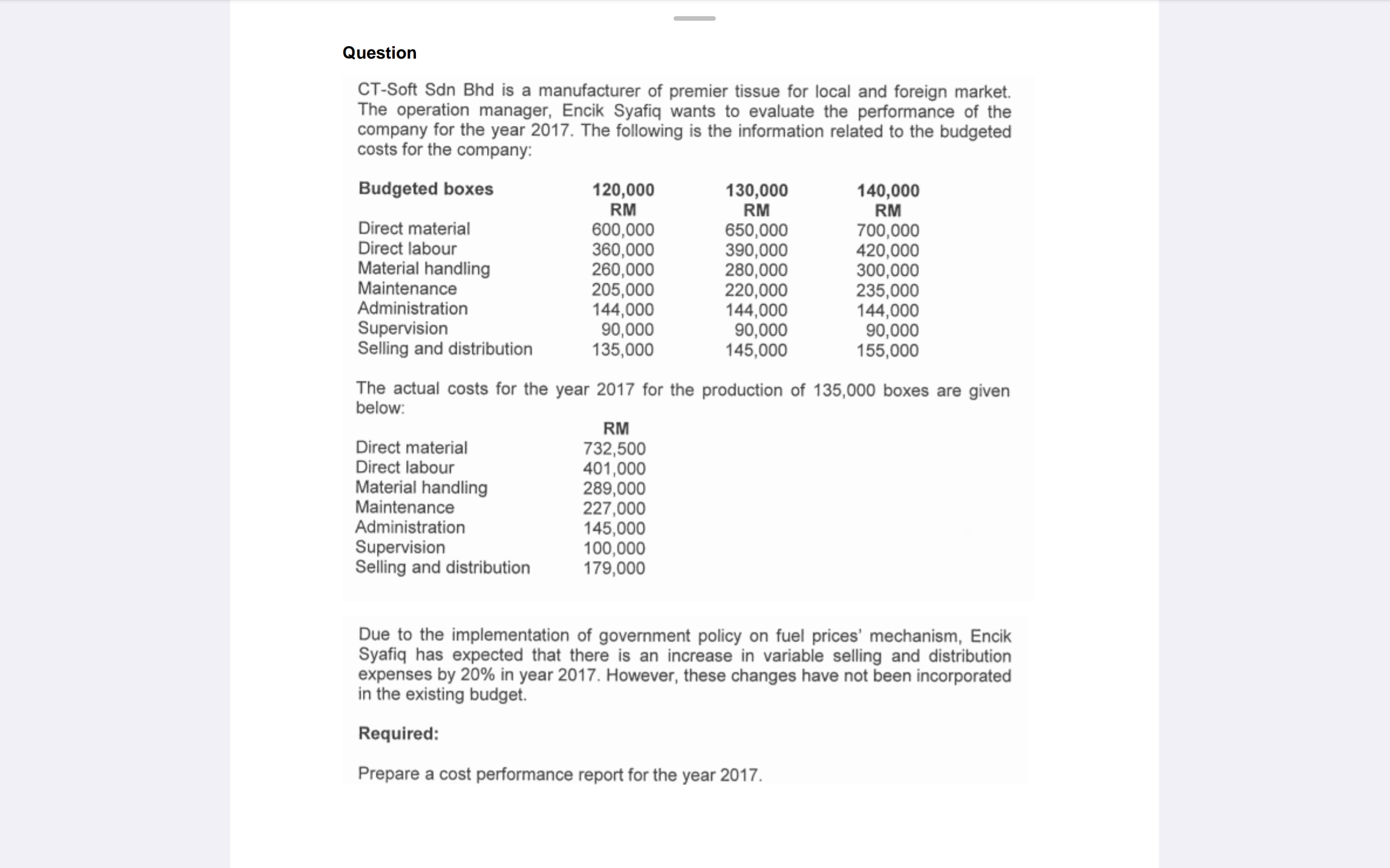 Question CT-Soft Sdn Bhd is a manufacturer of