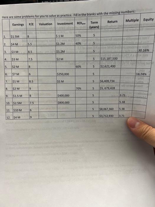 Dhanraj Here are some problems for you to solve