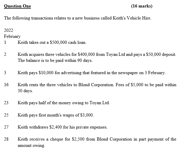 Required: Using the template on the following