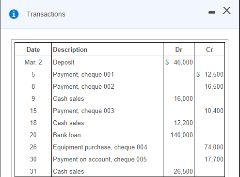 Required Prepare Alternate Enterprises's