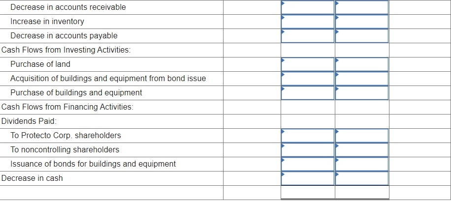 Protecto Corporation purchased 60 percent of