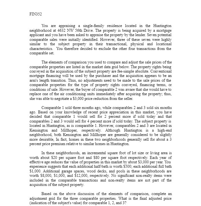 FIN352 You are appraising a single-family