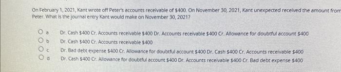 kaif On February 1, 2021, Kant wrote off