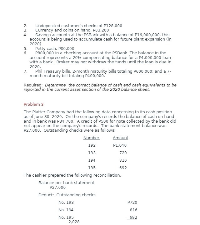Undeposited customer's checks of P128,000 WN