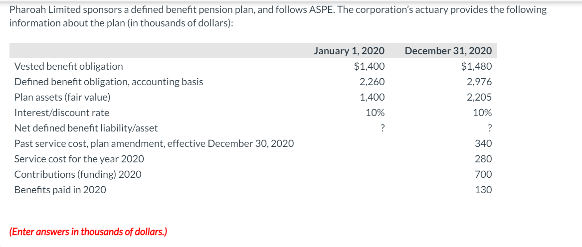 Accounting Problem (Simple) Please fill in the