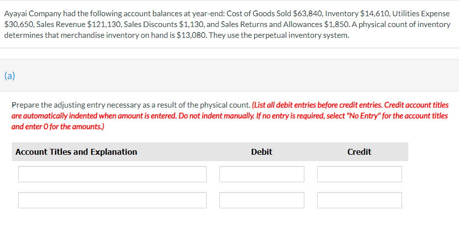 Ayayai Company had the following account balances