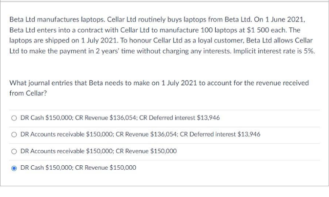 please answer with explanation Beta Led