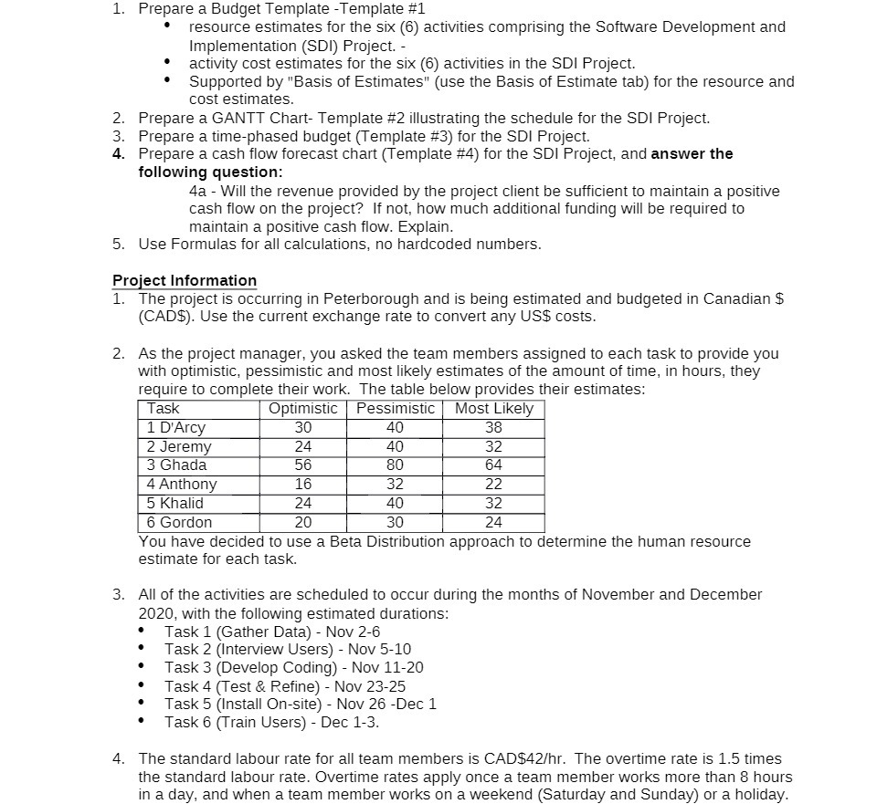 1. Prepare a Budget Template Template #1 '