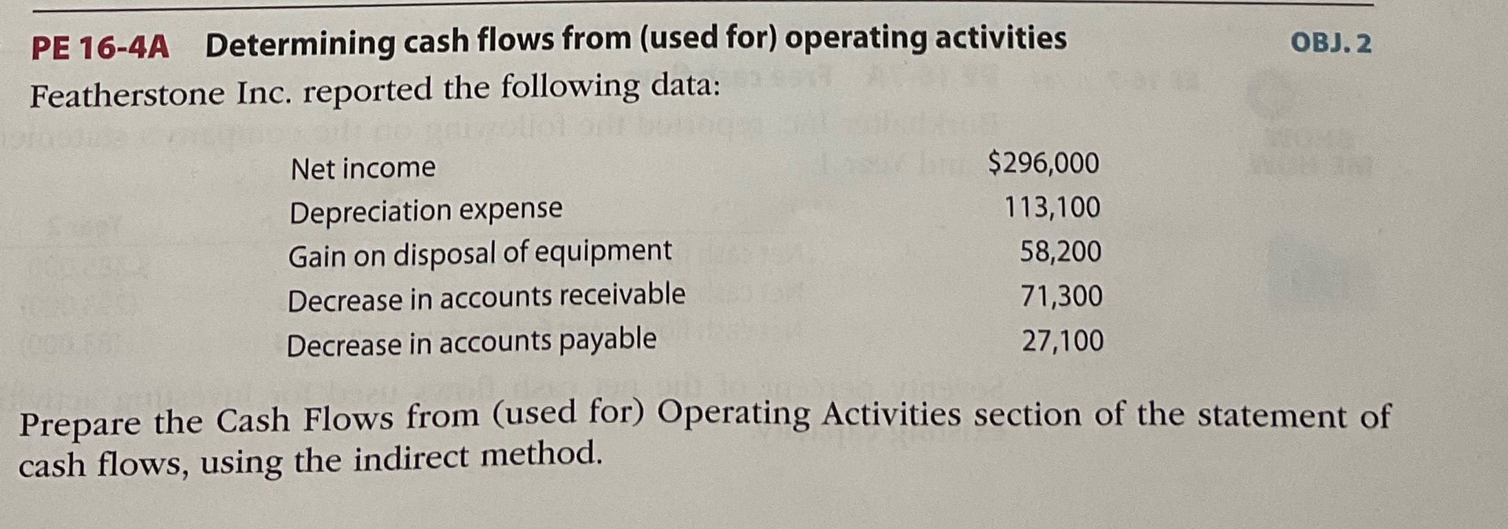 PE 16-4A Determining cash flows from (used for)
