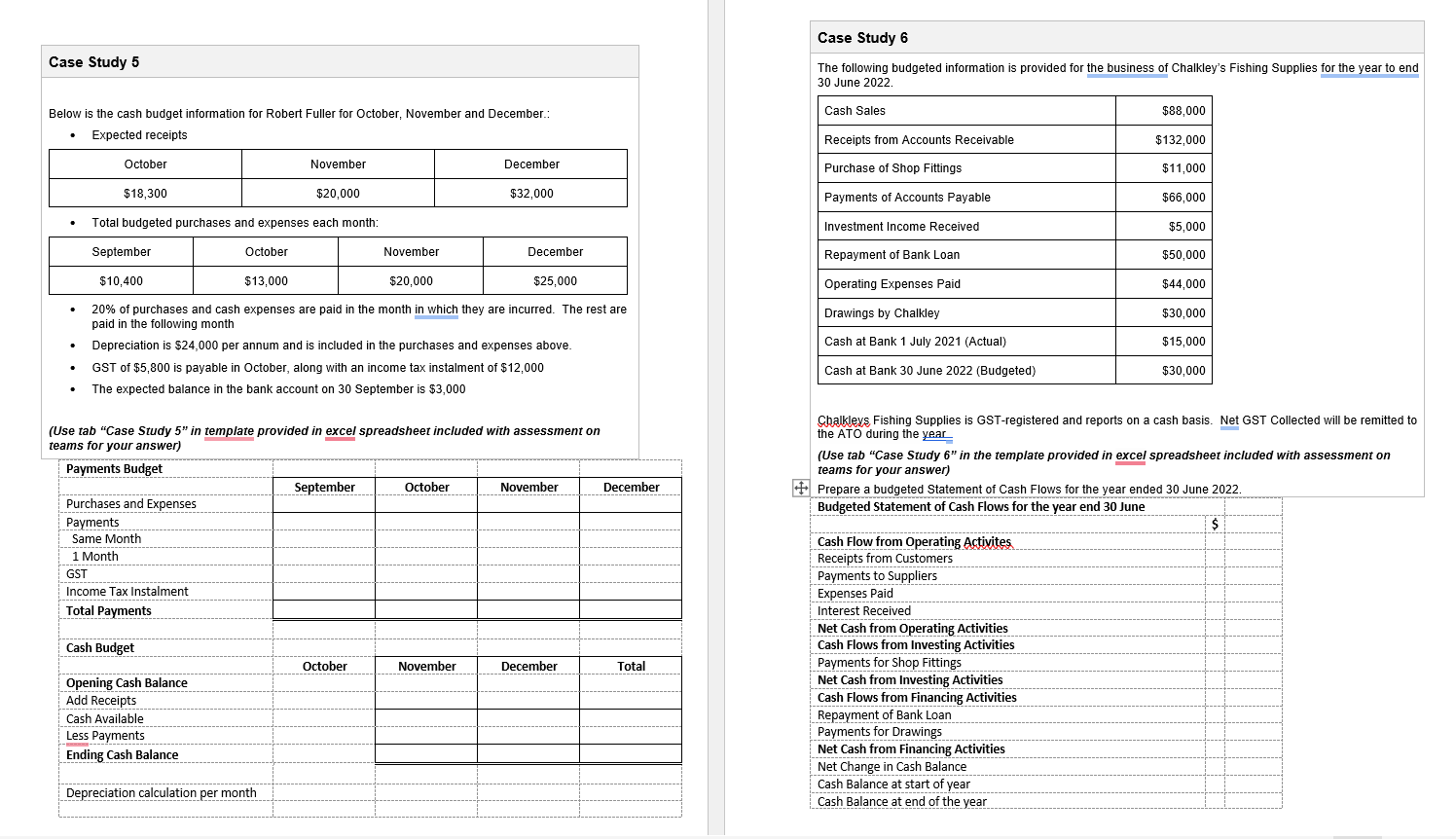 Case Study 6 Case Study 5 The following budgeted
