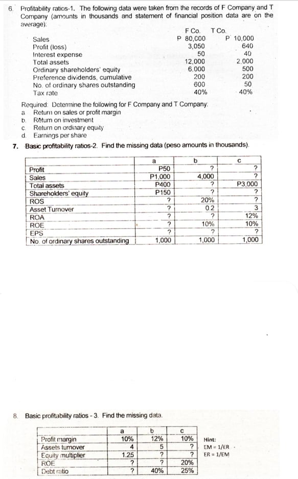 Specific Topic is on FINANCIAL STATEMENT ANALYSIS