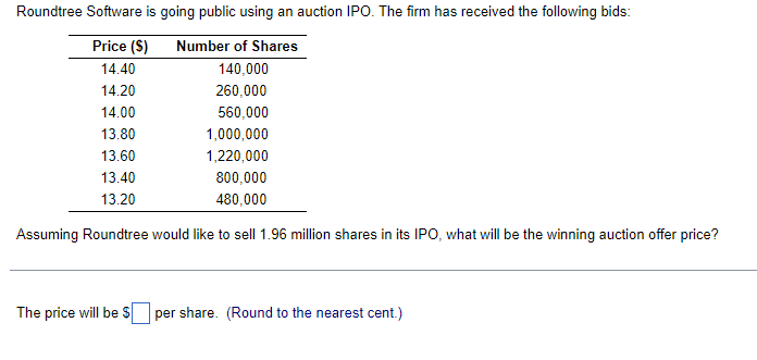 Roundtree Software is going public using an