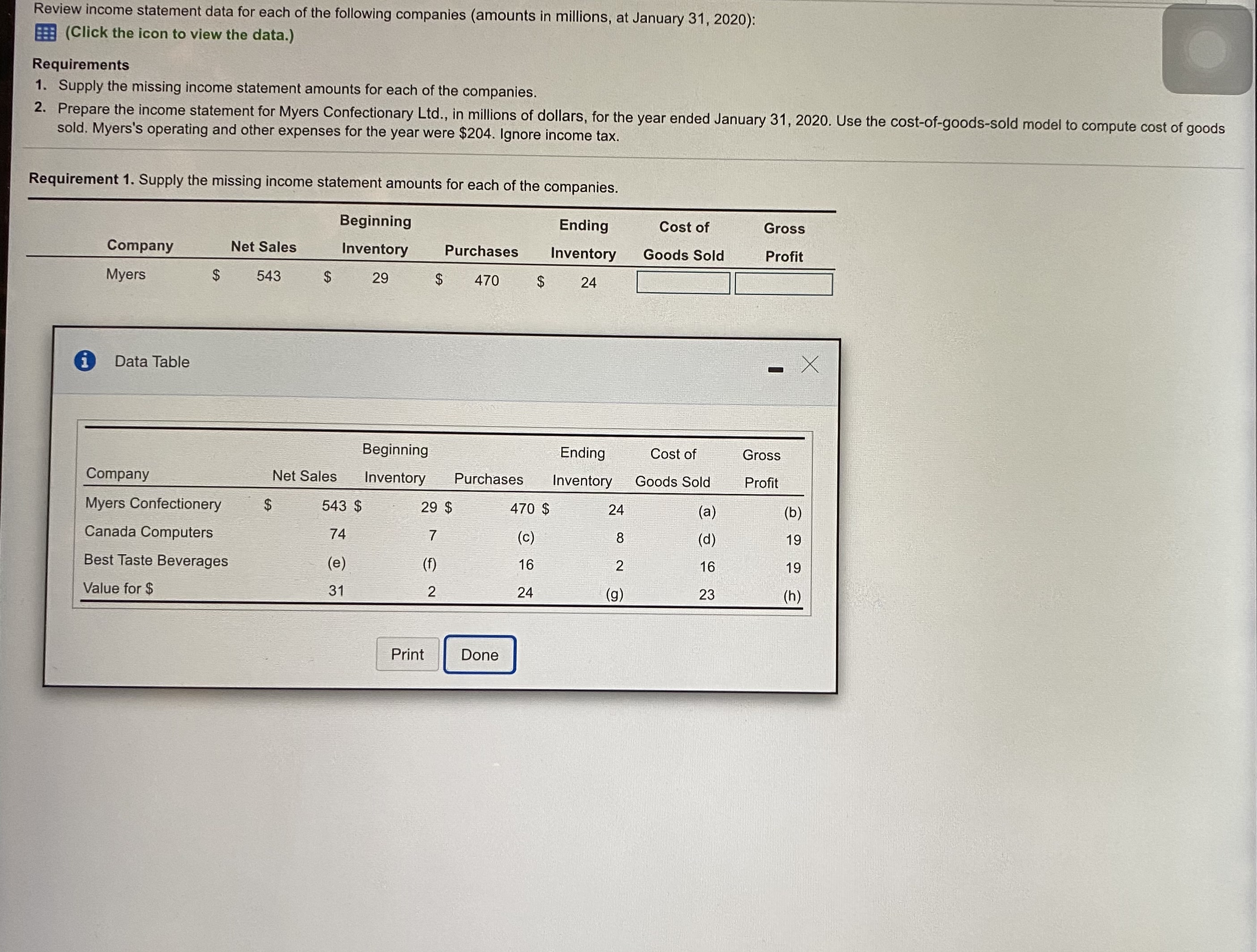 Please see the attachment Review income statement
