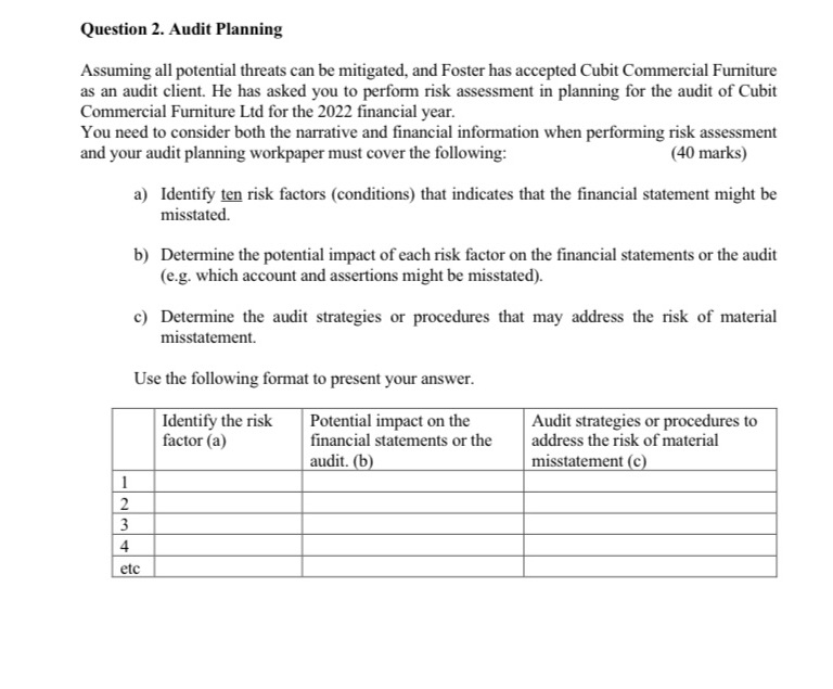 Need help with identify risk factors etc for this