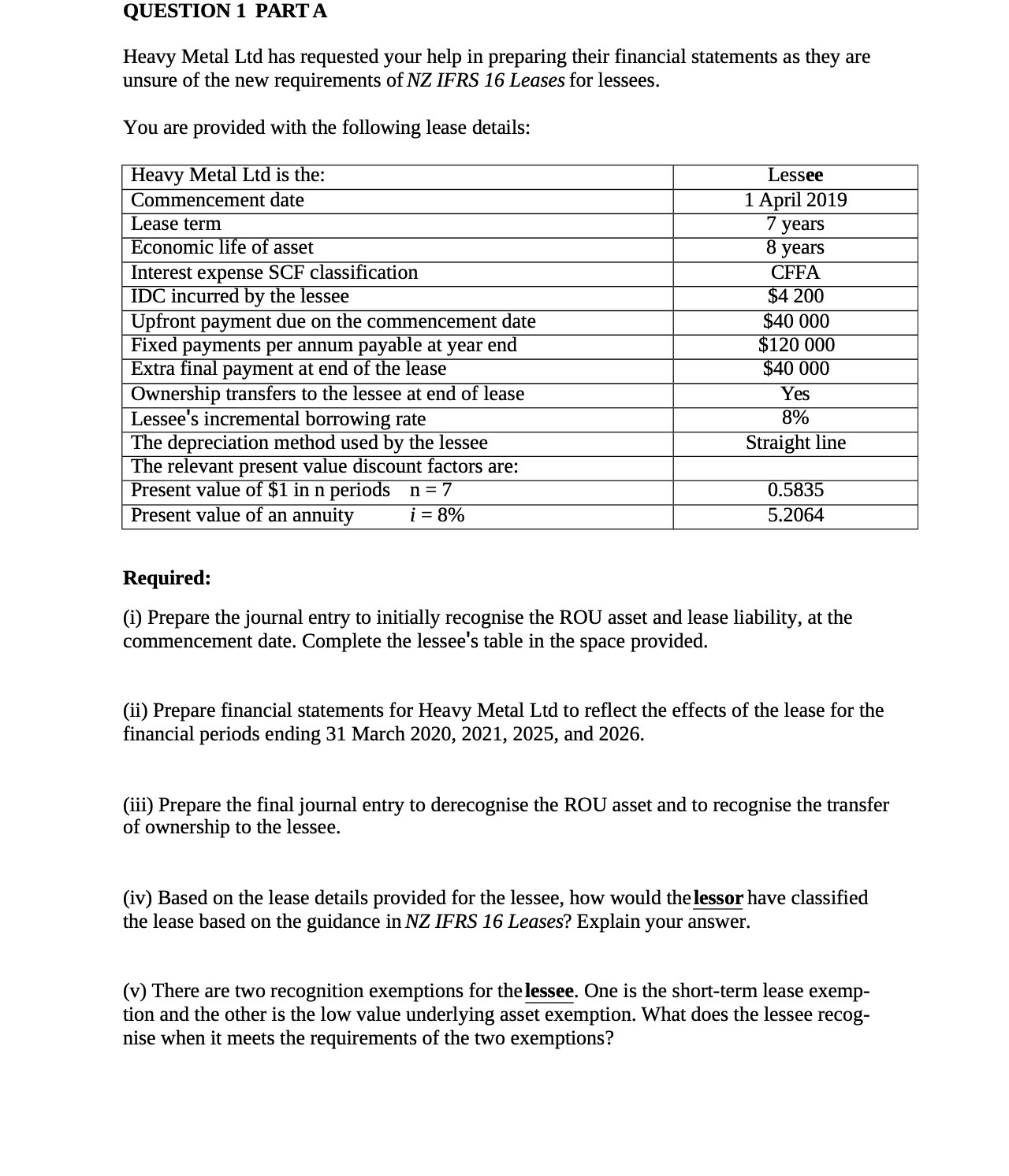 QUESTION 1 PART A Heavy Metal Lid has requested