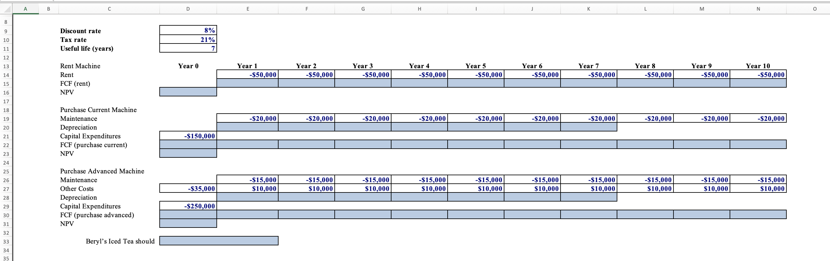 Problem 9-18 Beryl's Iced Tea currently