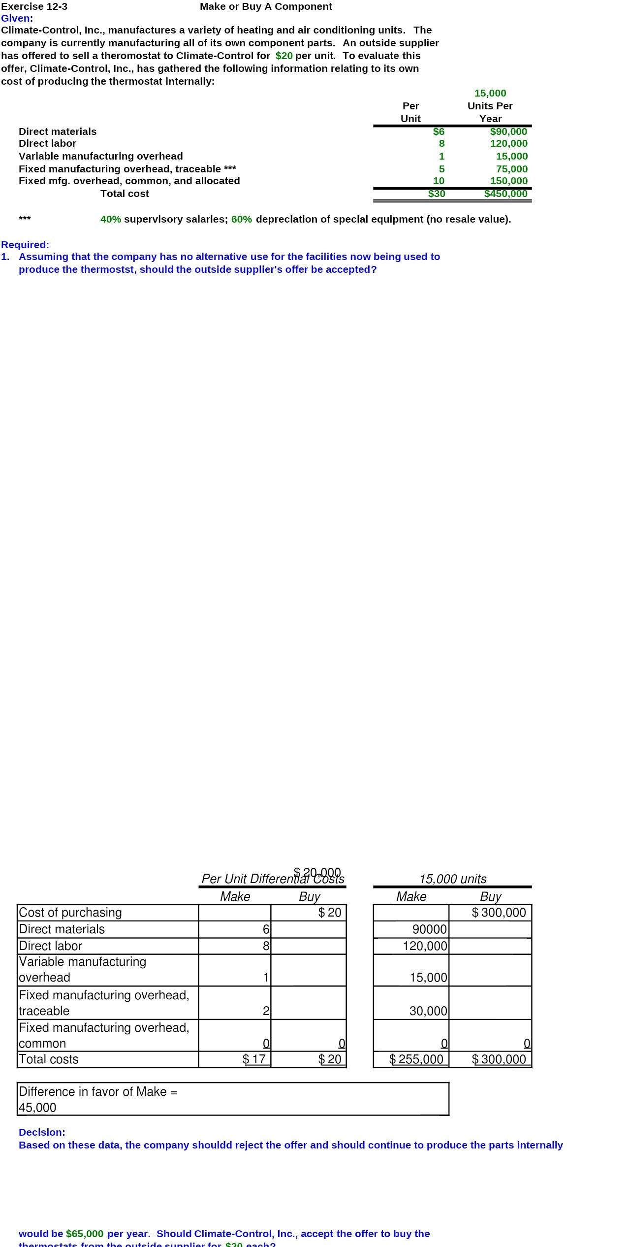 Exercise 12-3 Make or Buy A Component Given: