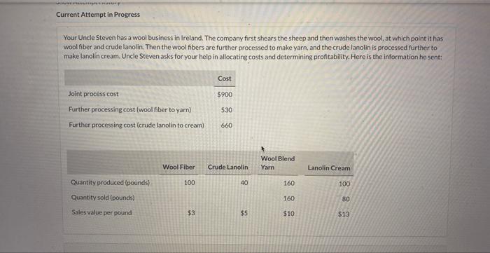 Current Attempt in Progress Your Uncle Steven has