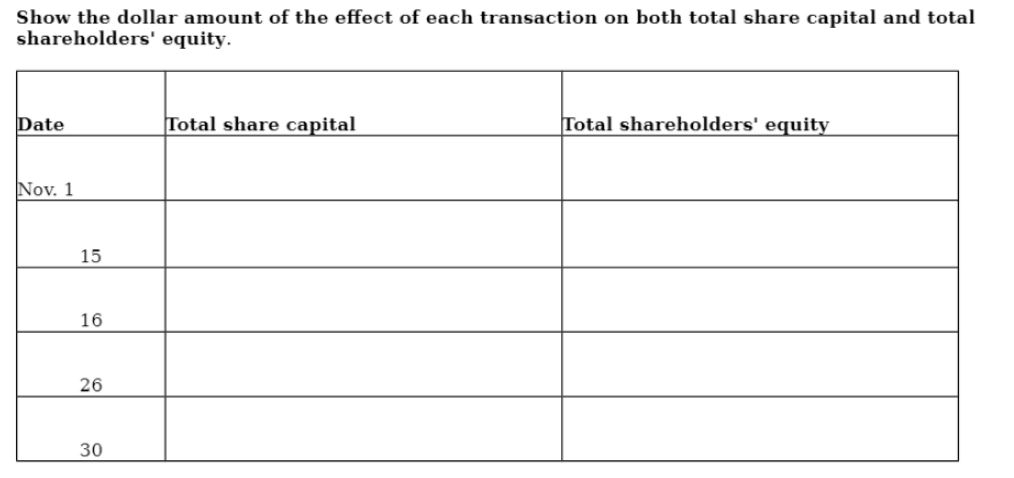 COULD YOU PLEASE ANSWER ALL THE QUESTIONS USING
