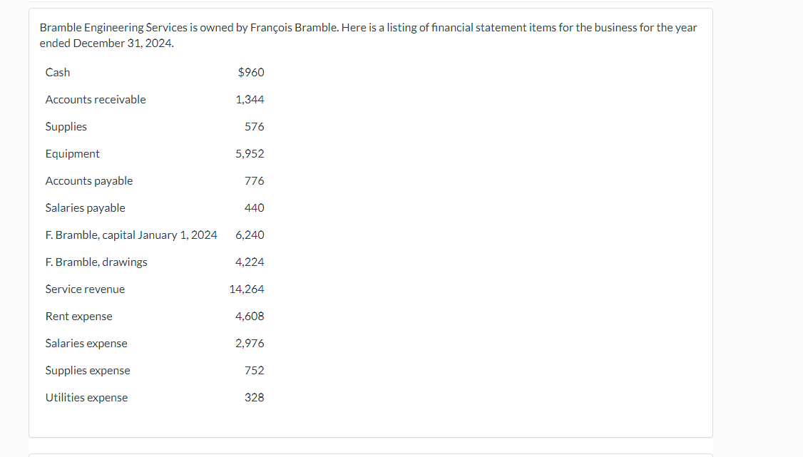 Current Attempt in Progress The going concern