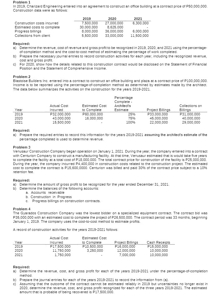 Problem 1 In 2019, Charizard Engineering entered