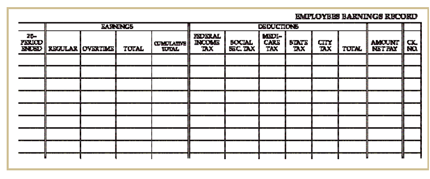 Hello i need help with payroll please. please