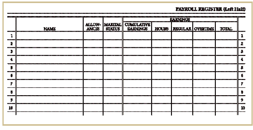 Hello i need help with payroll please. please