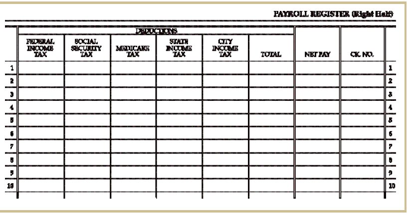 Hello i need help with payroll please. please