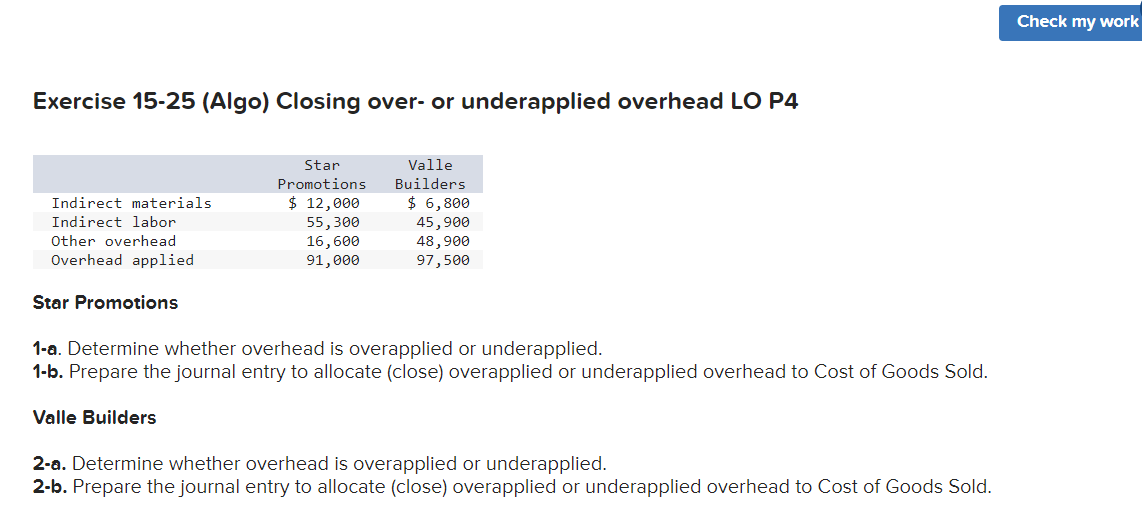 Check my work Exercise 15-25 (Algo) Closing over-