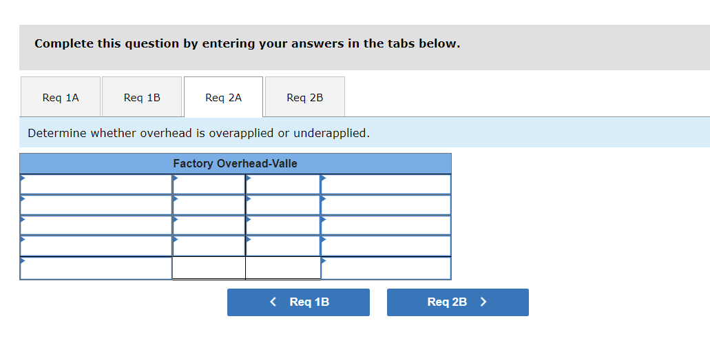 Check my work Exercise 15-25 (Algo) Closing over-