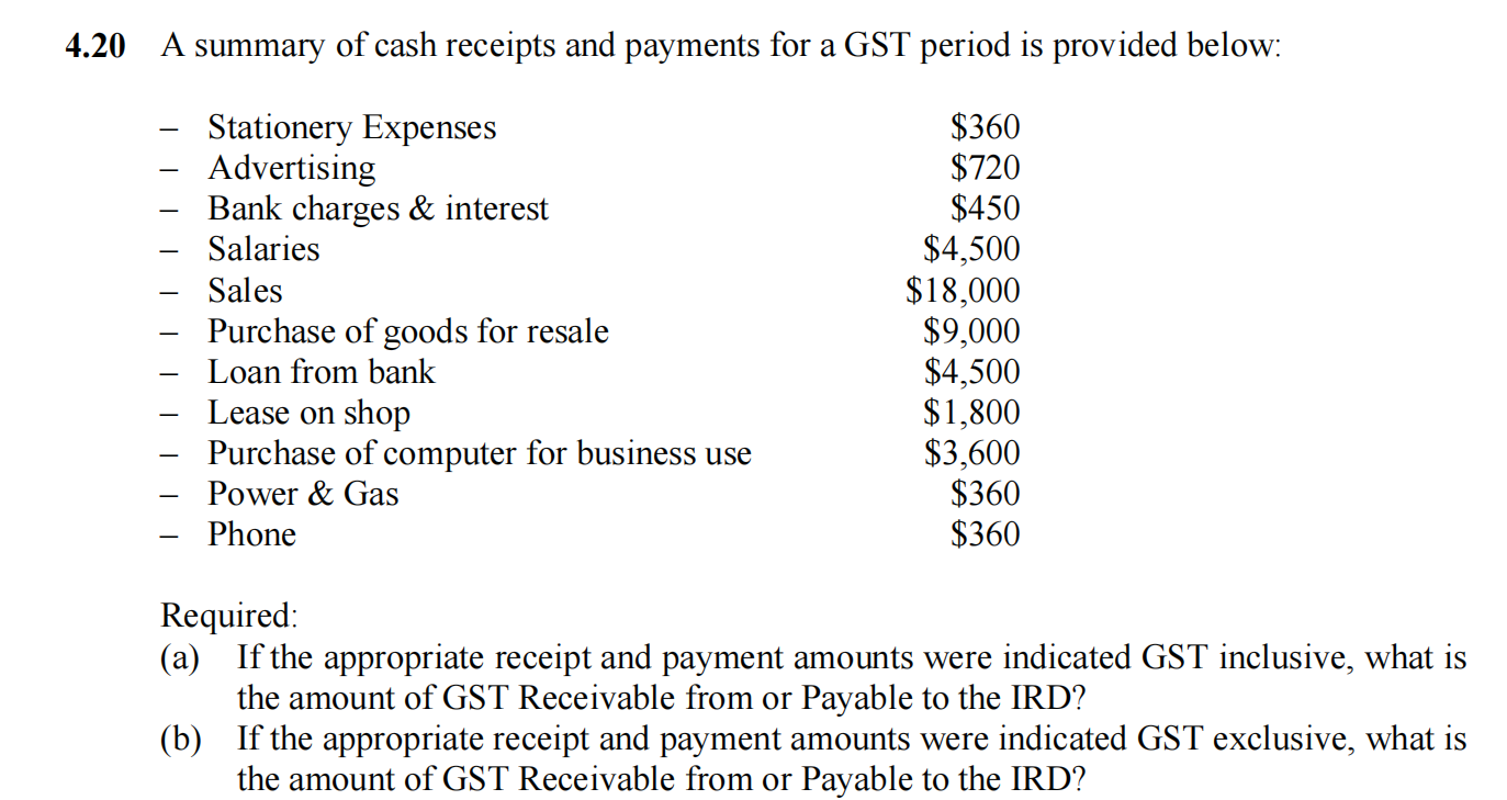 Homework query, how to do 4.20 A summary of cash