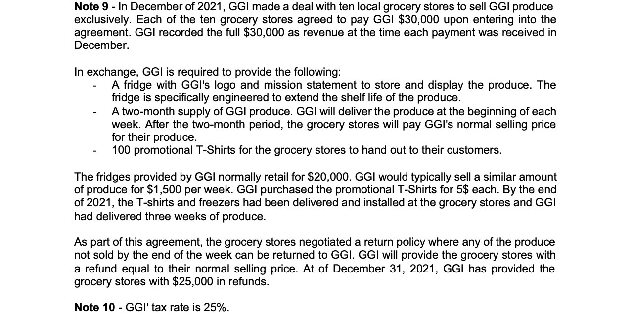 Note 9 In December of 2021, GGI made a deal with