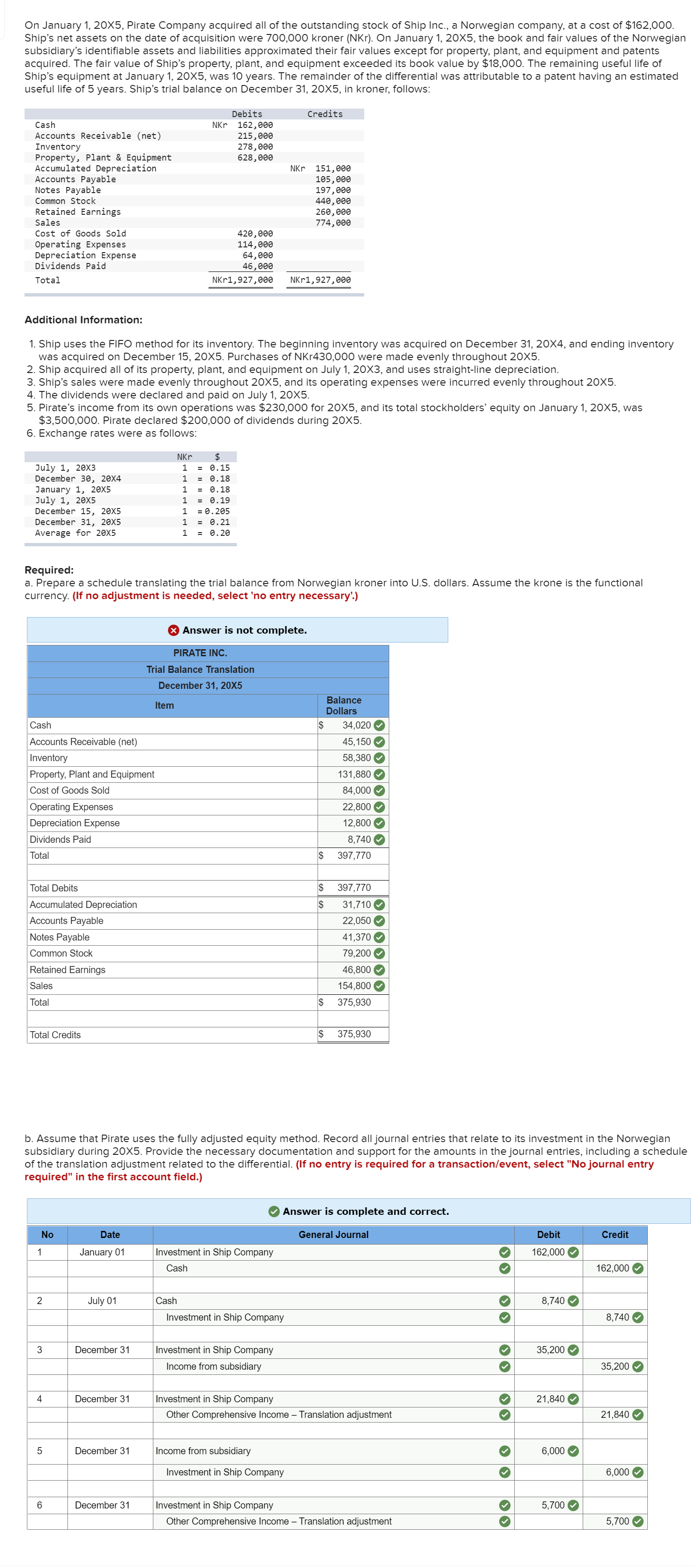On January 1. 20x5. Pirate Company acquired all