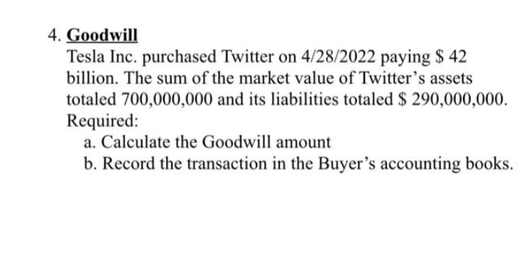 4. Mill! Tesla Inc. purchased Twitter on