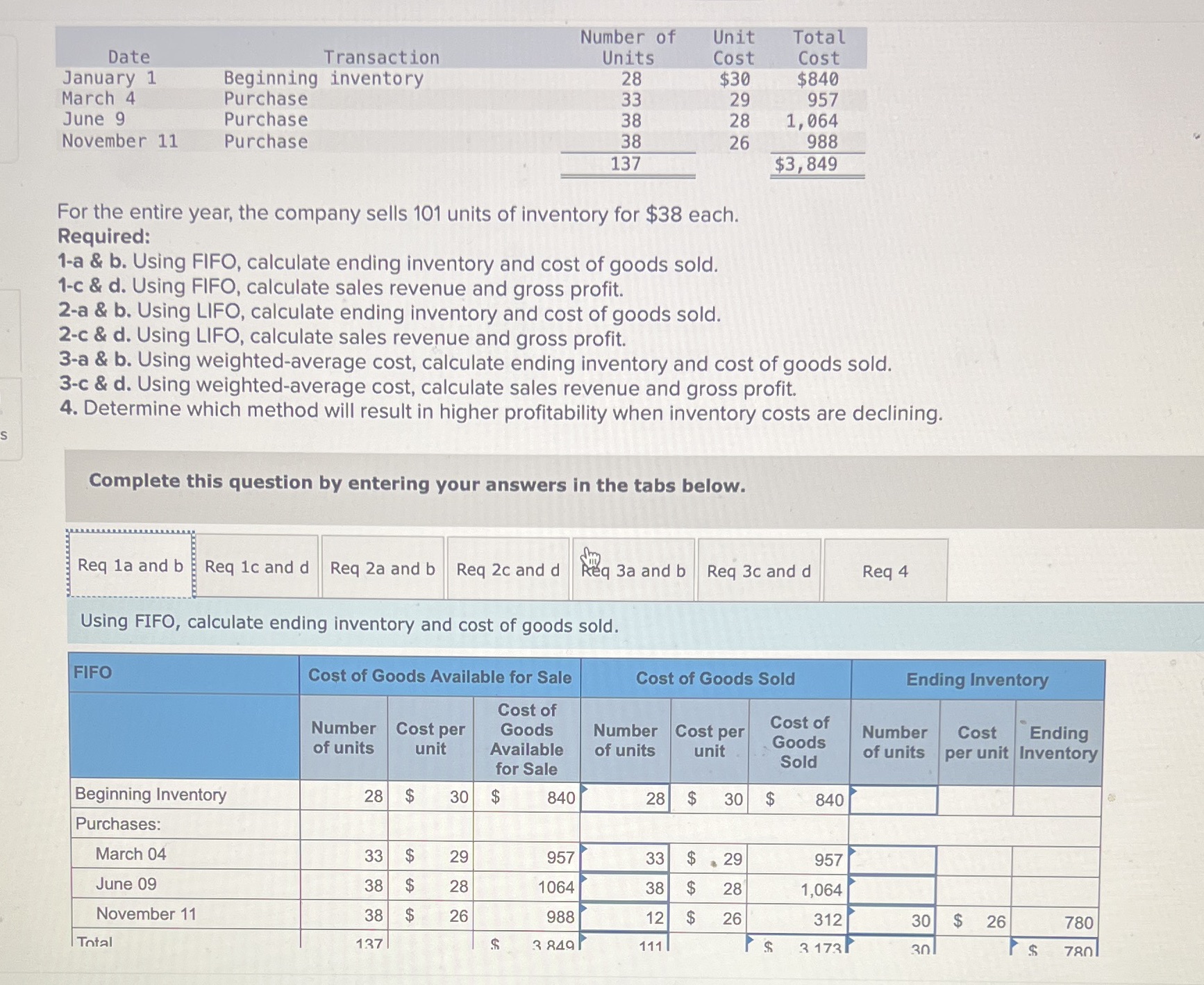 Number of Unit Total Date Transaction Units Cost
