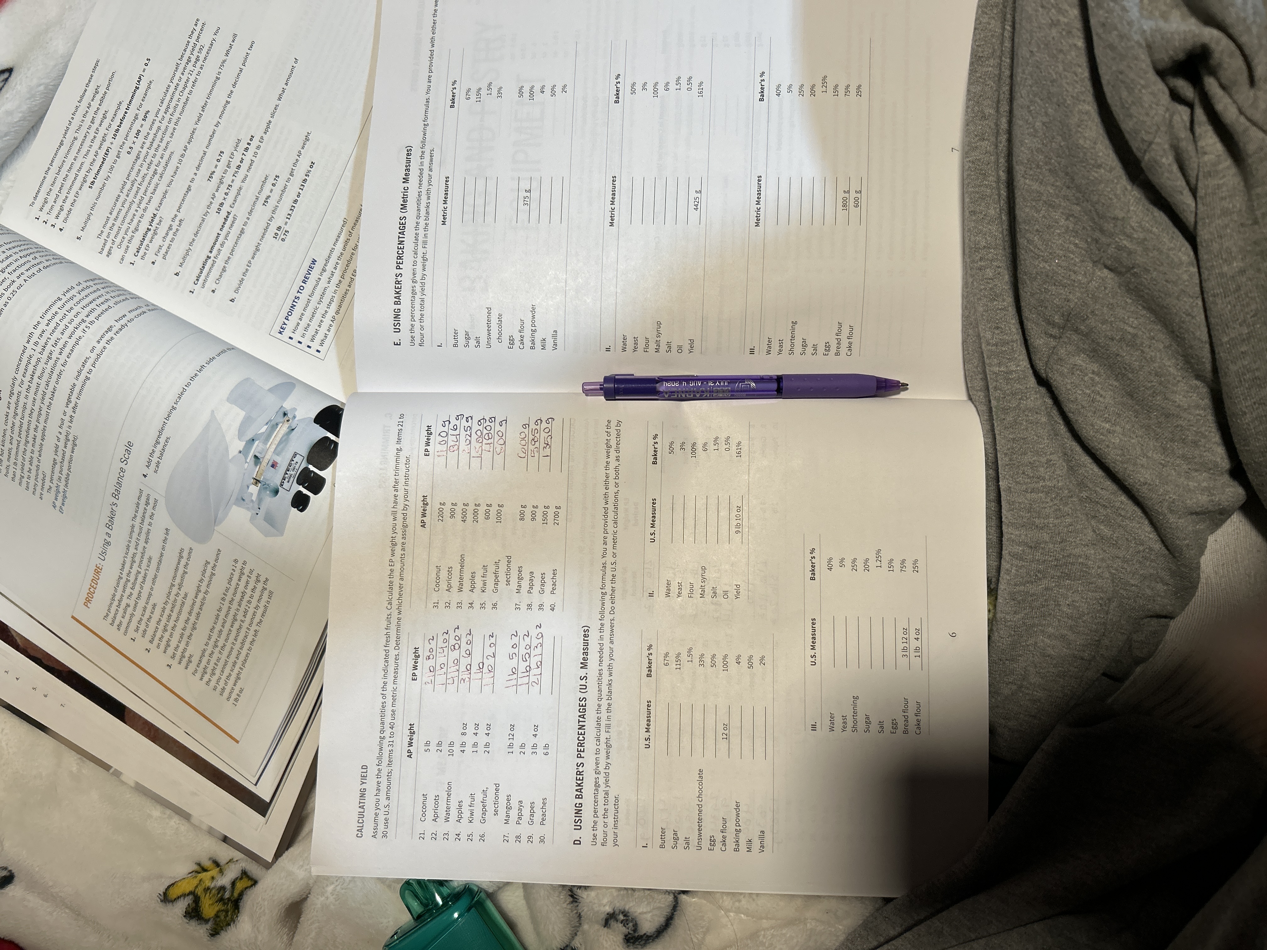 d with the trimming st of decir are needed? ming