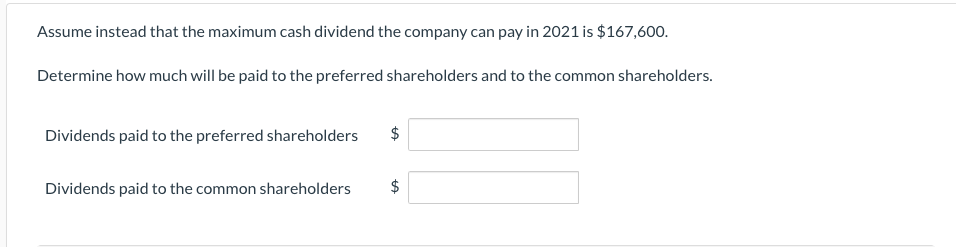 Coronado Limited has the following information