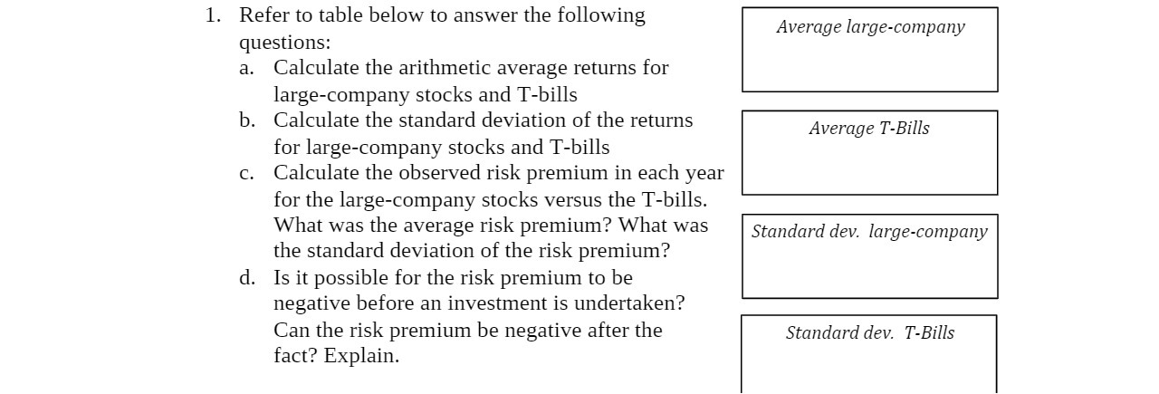 1. Refer to table below to answer the following