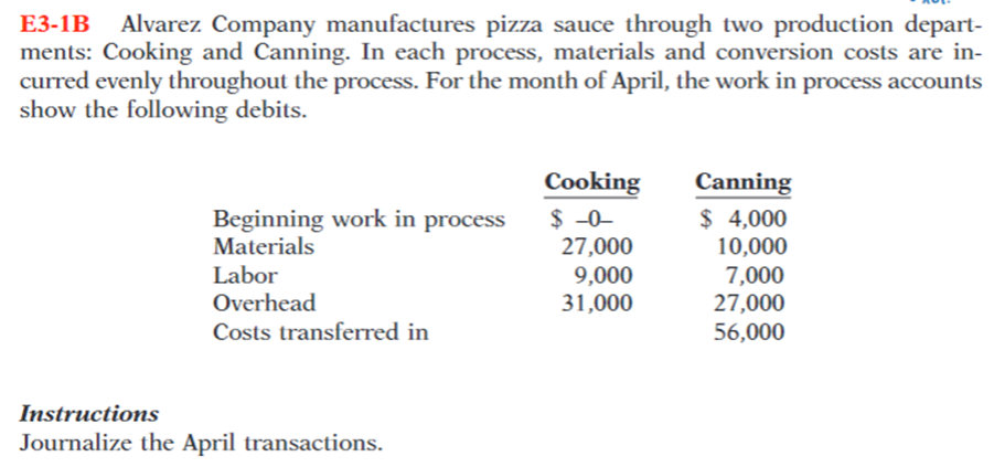 E3-1B Alvarez Company manufactures pizza sauce
