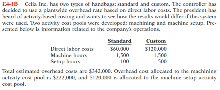 E3-1B Alvarez Company manufactures pizza sauce