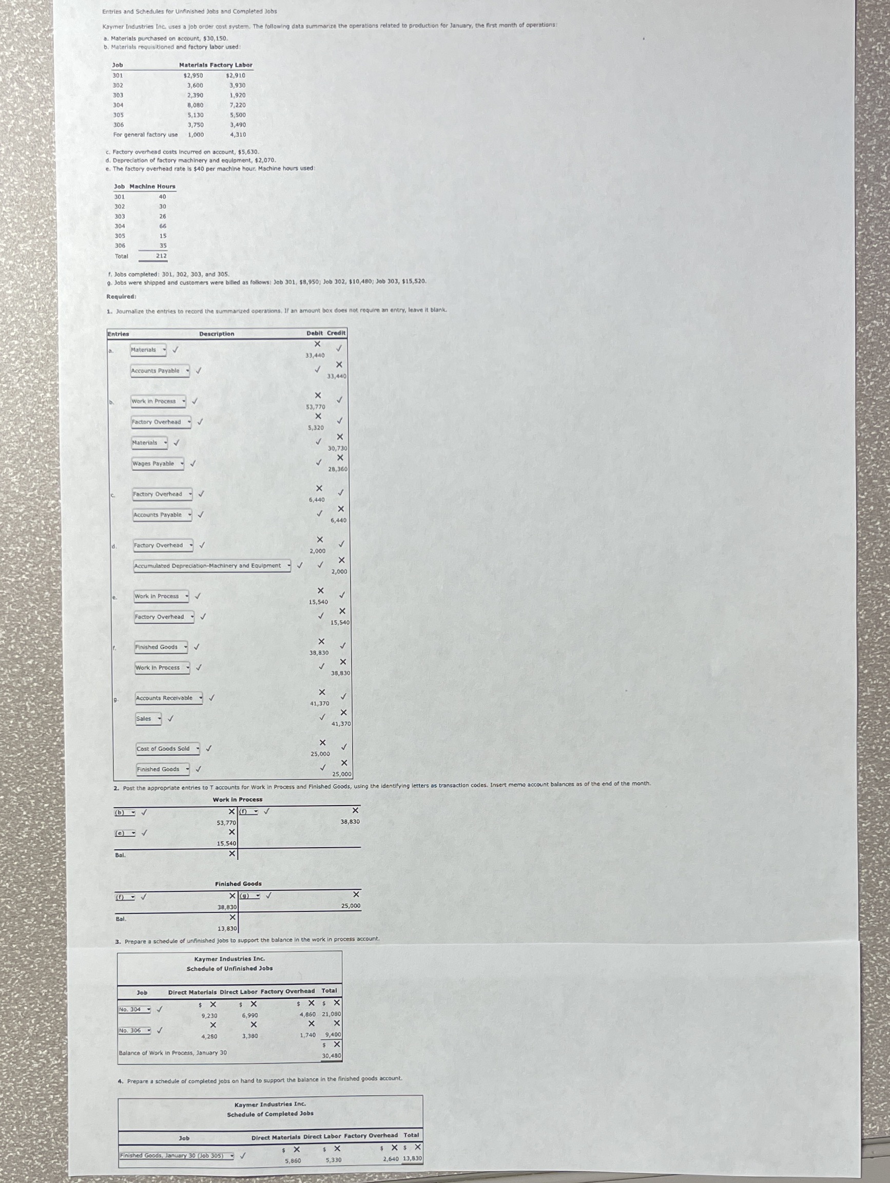 Entries and Schedules for Unfinished Jobs and