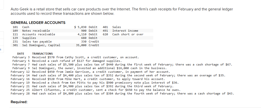 Auto Geek is a retail store that sells car care