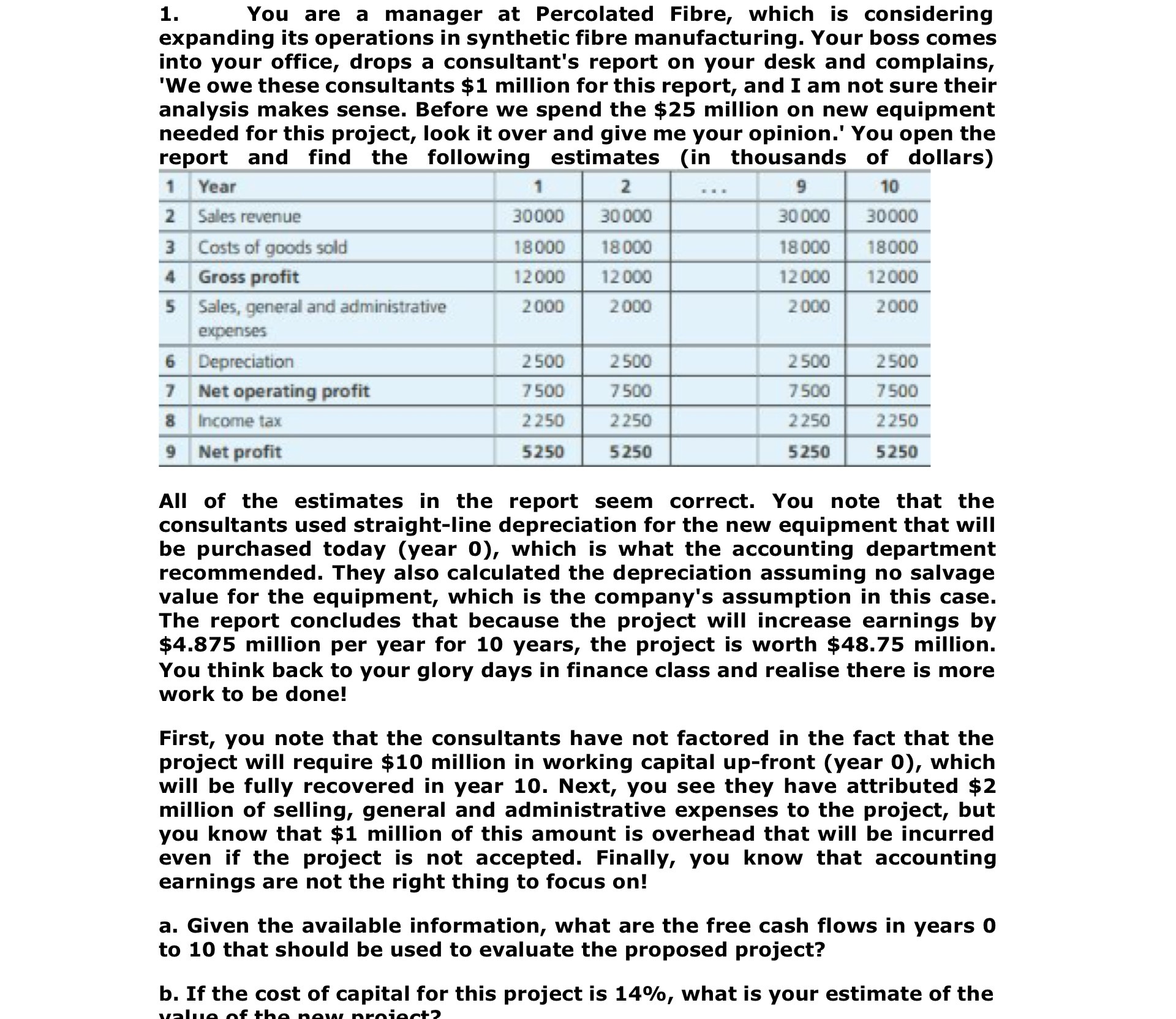 1. You are a manager at Percolated Fibre, which