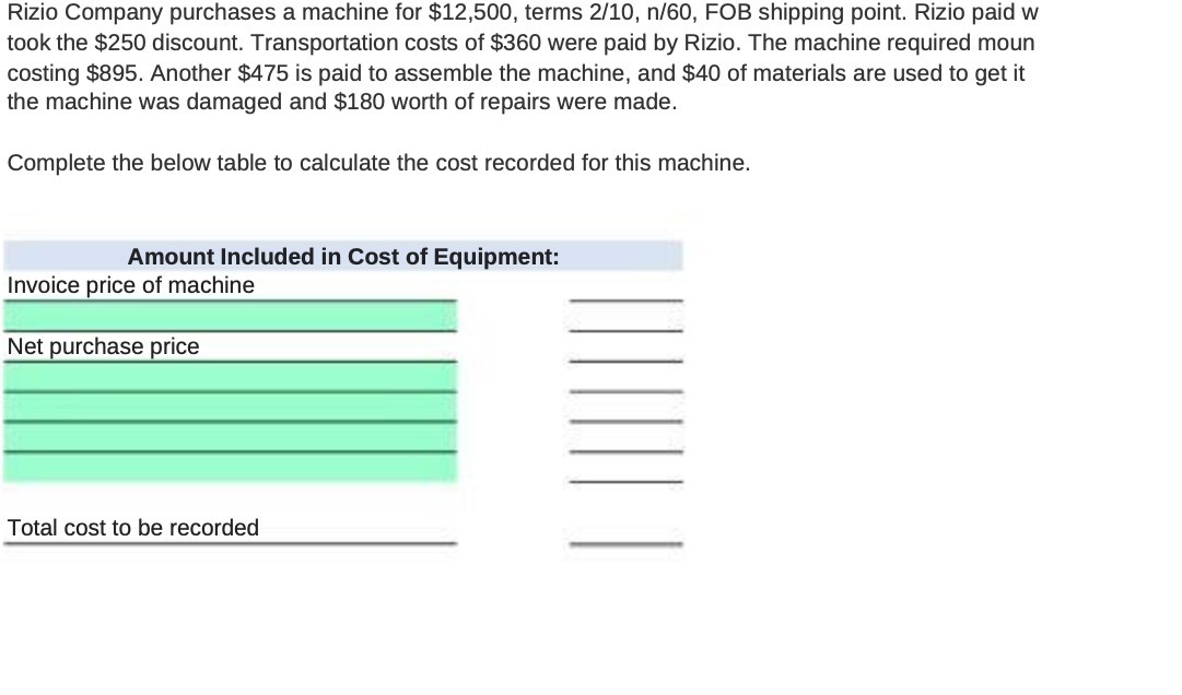 Rizio Company purchases a machine for $12,500,