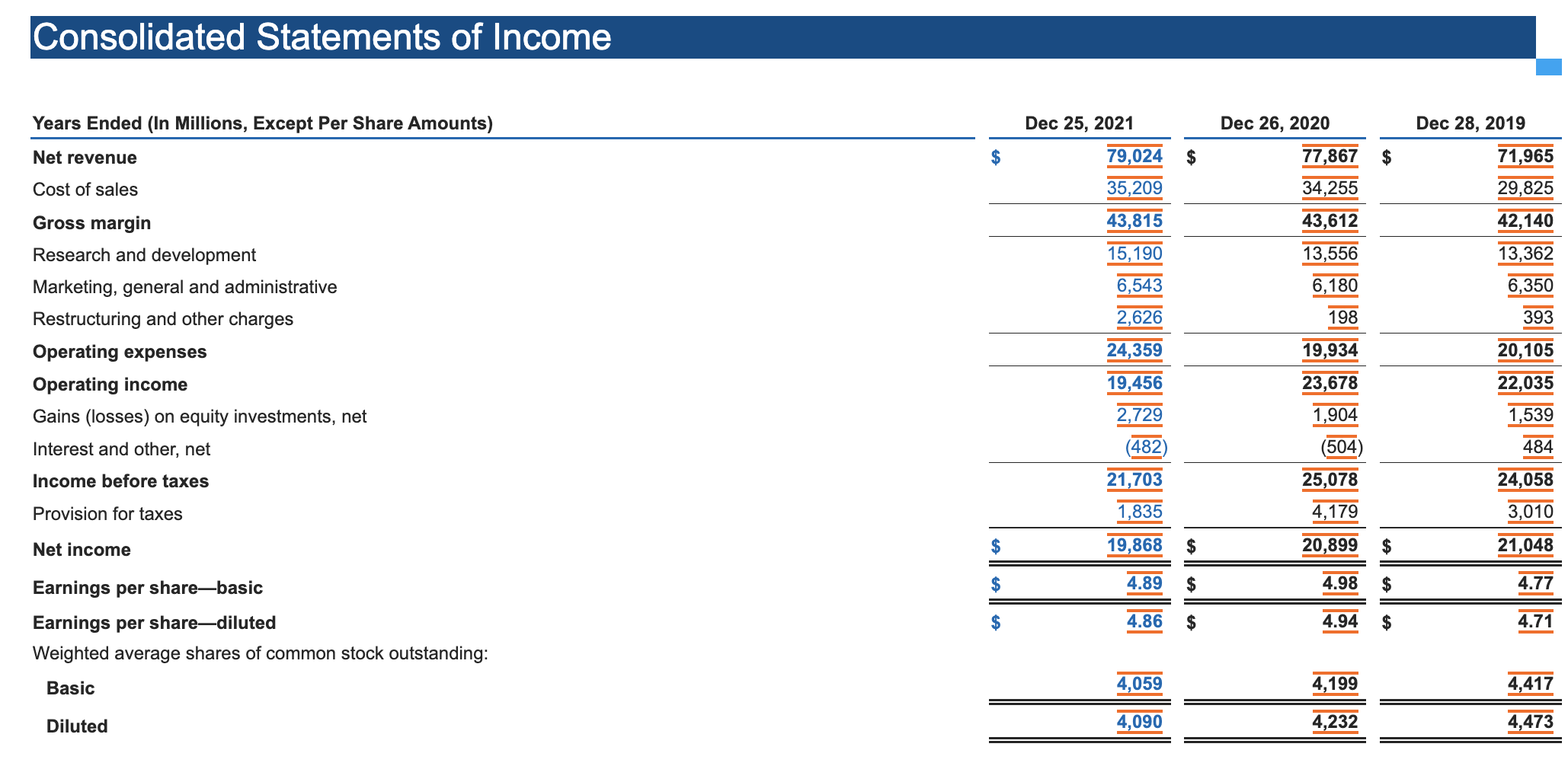I am calculating the times interest earned ratio