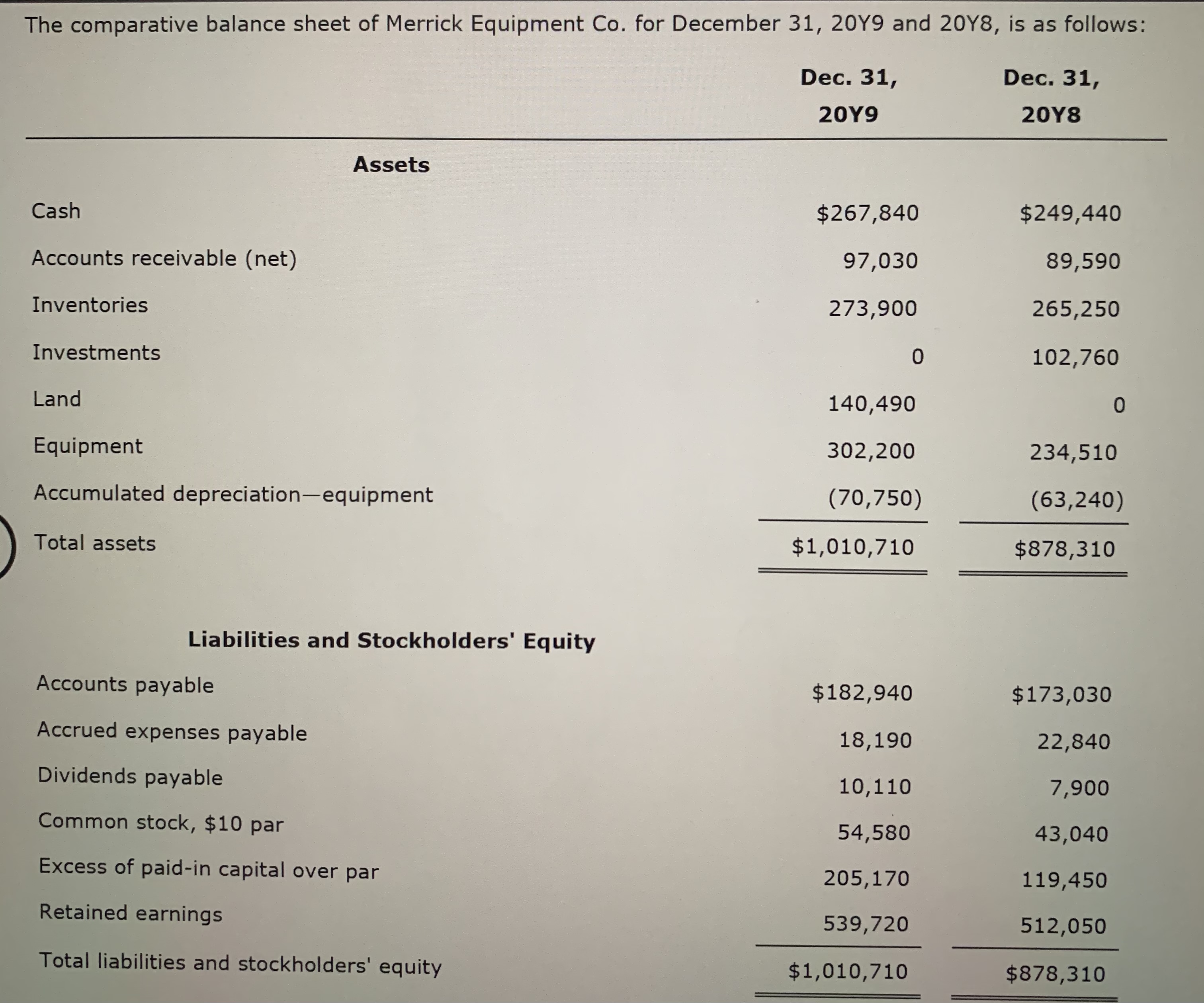 Please see attachments for question. Additional
