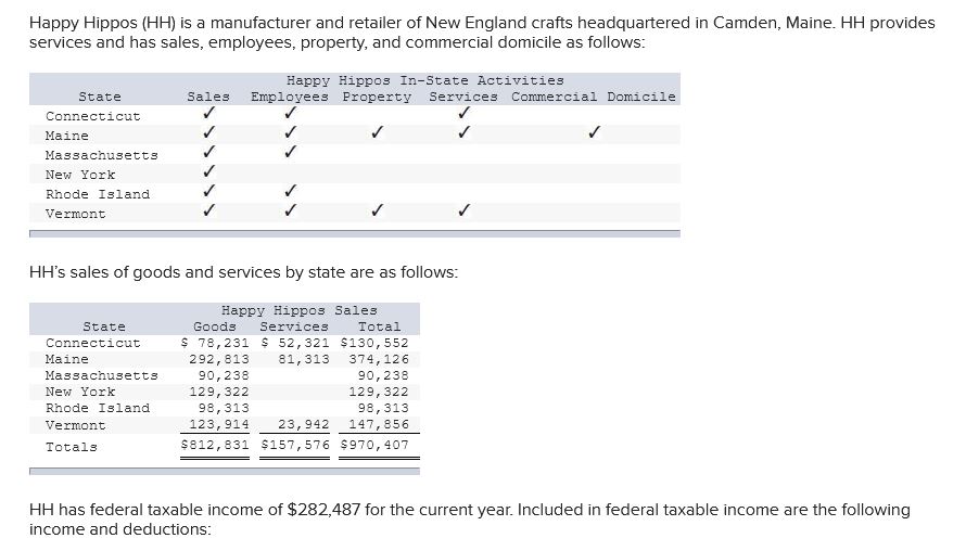 Can you help with this? \f\f\f\f\f\f