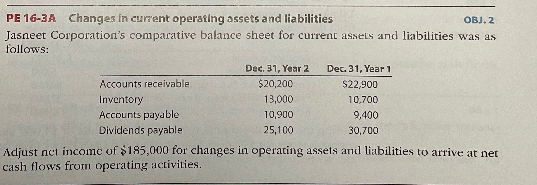 PE 16-3A Changes in current operating assets and